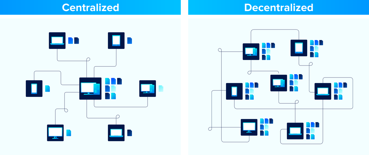 Centralized vs. Decentralized Database