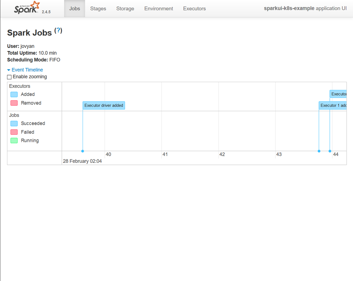 Figure: Jupyter includes an optional proxy that can be installed to access other processes running  in a container on Kubernetes