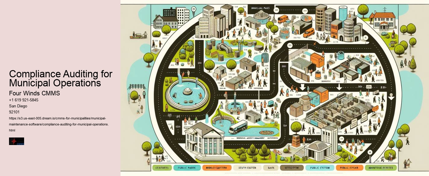 Compliance Auditing for Municipal Operations