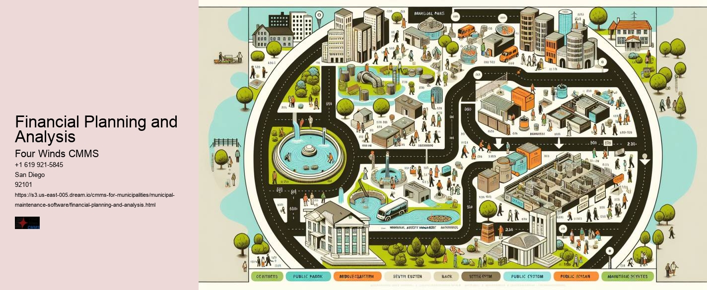 Financial Planning and Analysis