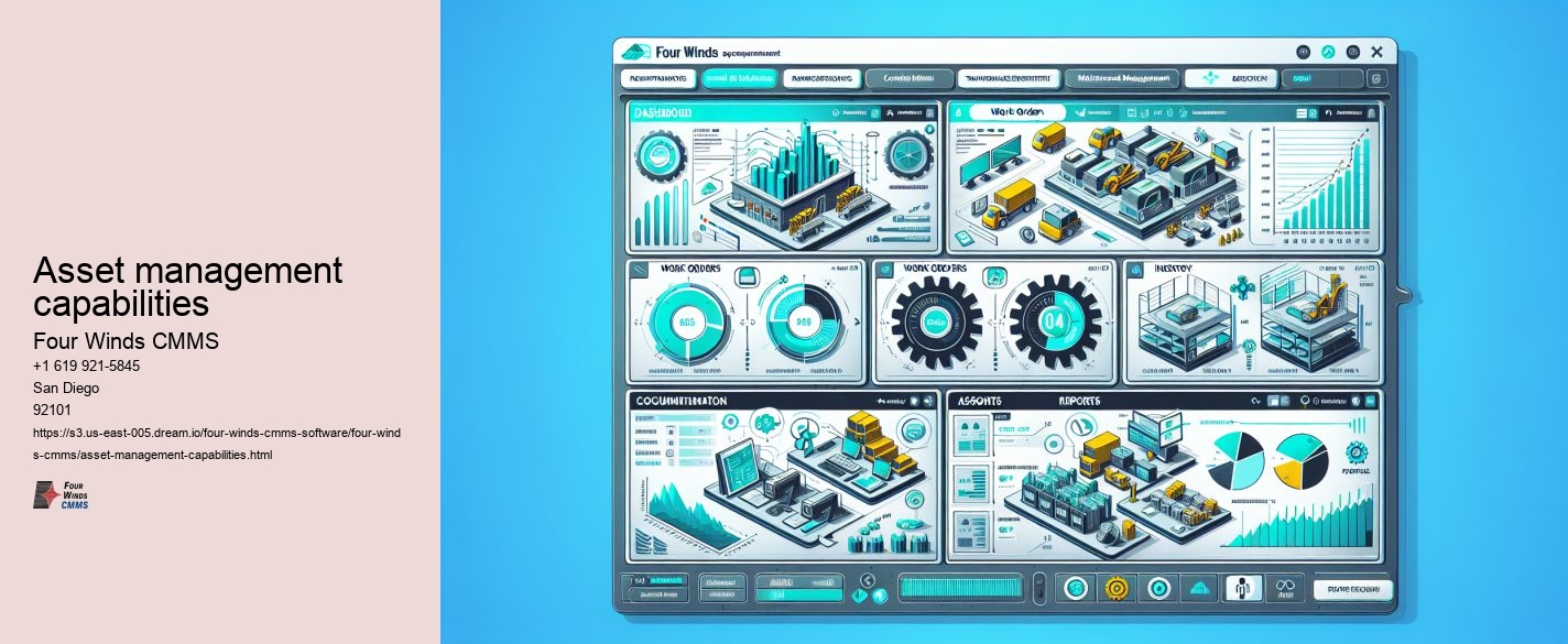 Asset management capabilities