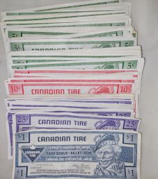 Canadian Tire