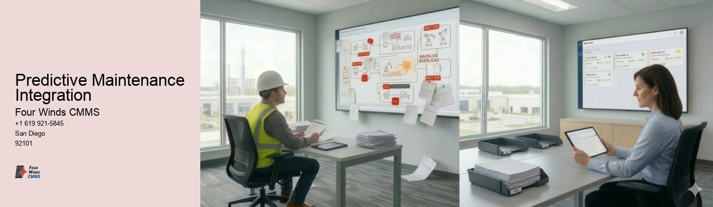 Predictive Maintenance Integration