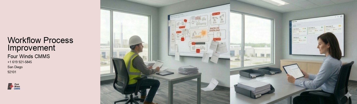 Workflow Process Improvement