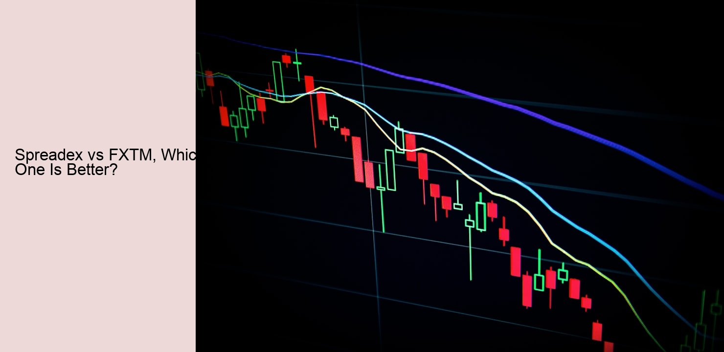 Spreadex vs FXTM, Which One Is Better?